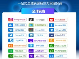 代理平台有哪些类型