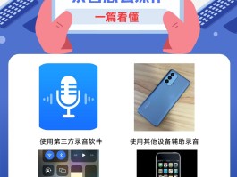 用虚拟电话打电话能查出来是谁吗安全吗苹果手机的简单介绍