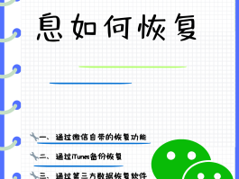 如何恢复苹果短信图标显示图片