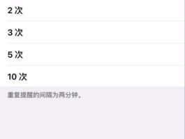 苹果短信重复提醒什么意思